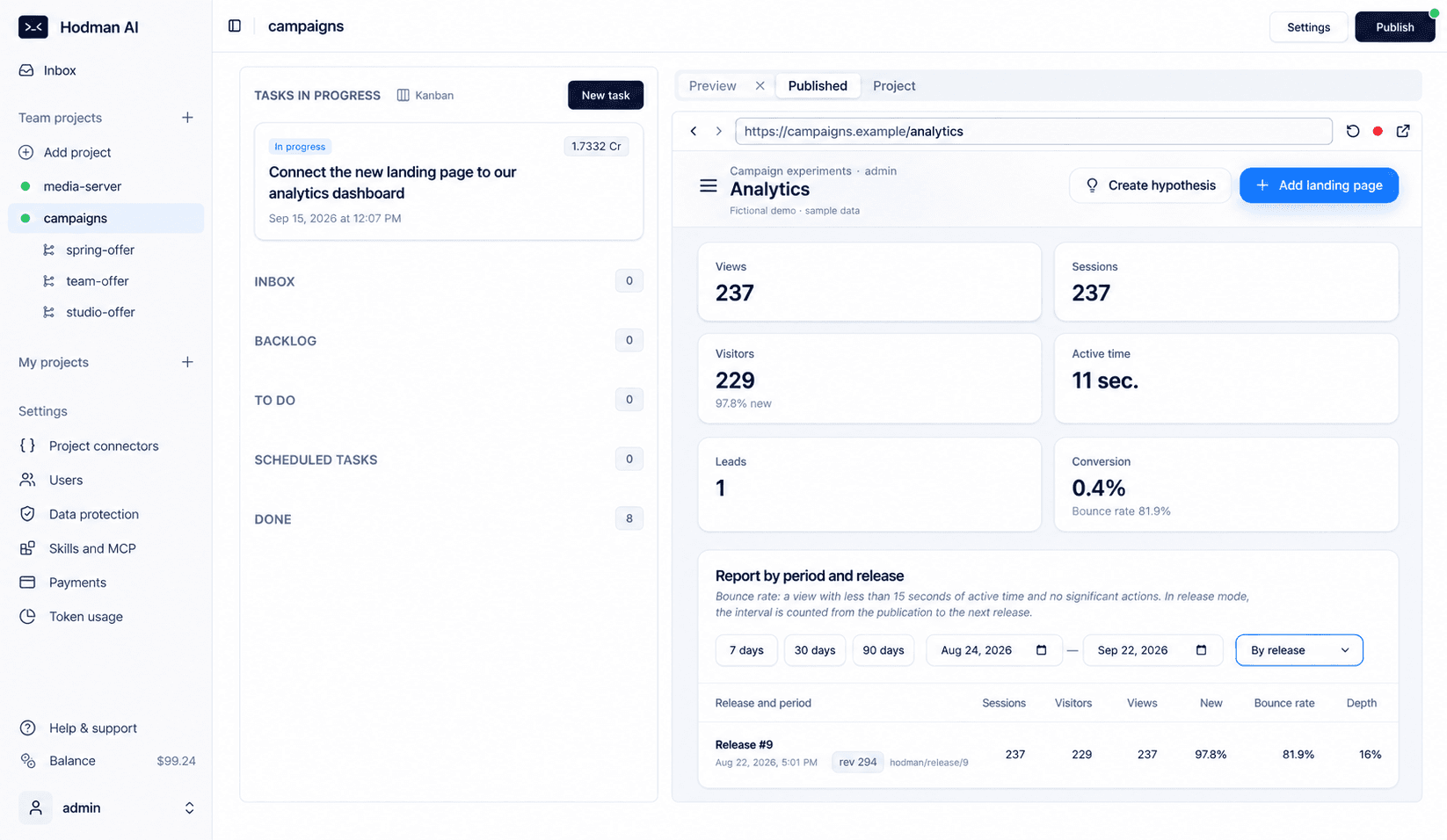 Illustrative Hodman AI mockup: a landing-page task beside a campaign analytics dashboard with fictional sample data