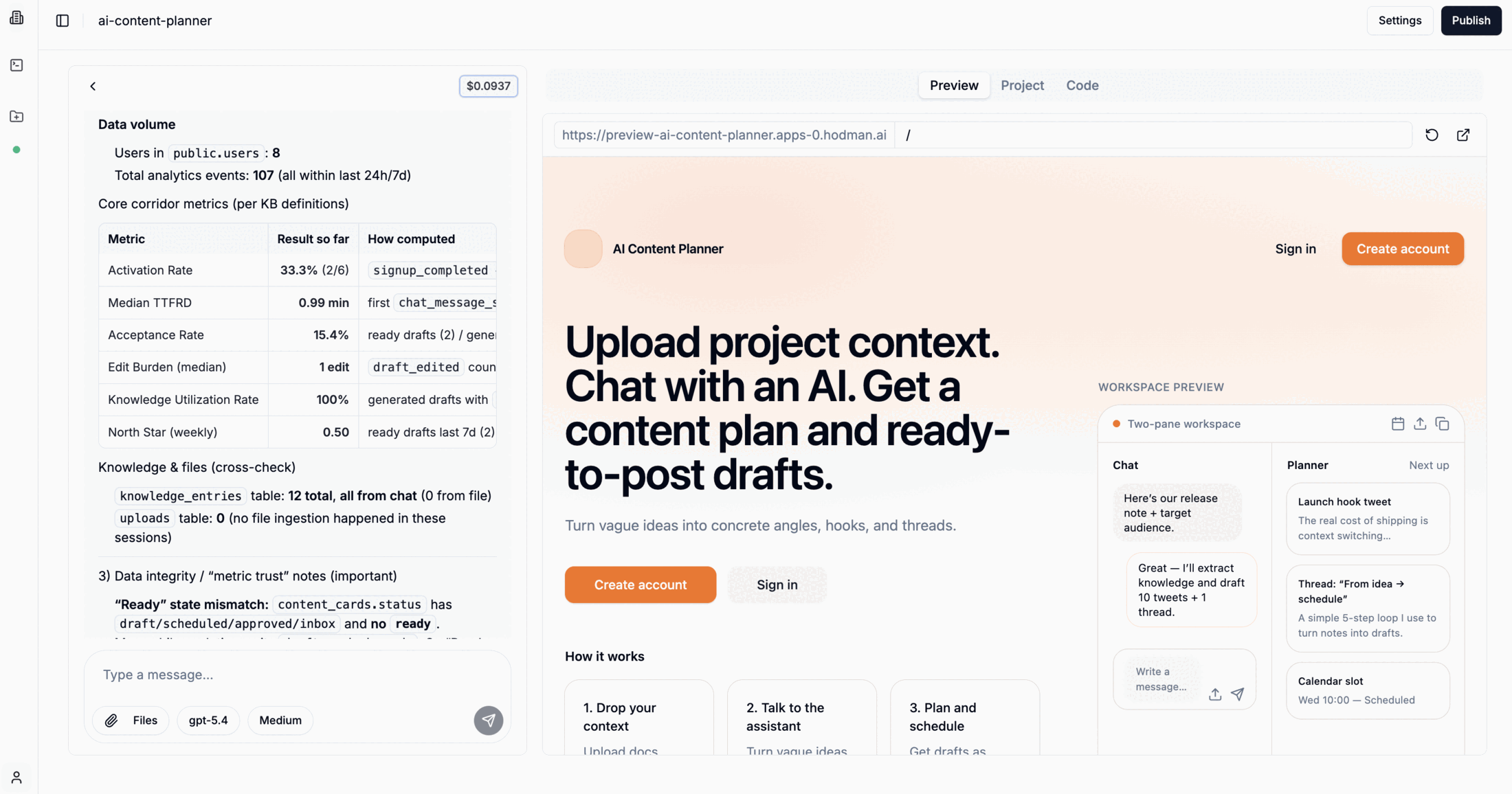 Hodman analytics dashboard screenshot